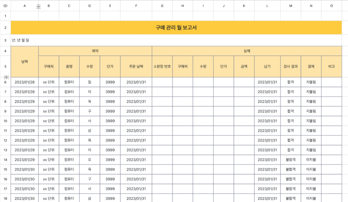 구매 관리 월 보고서